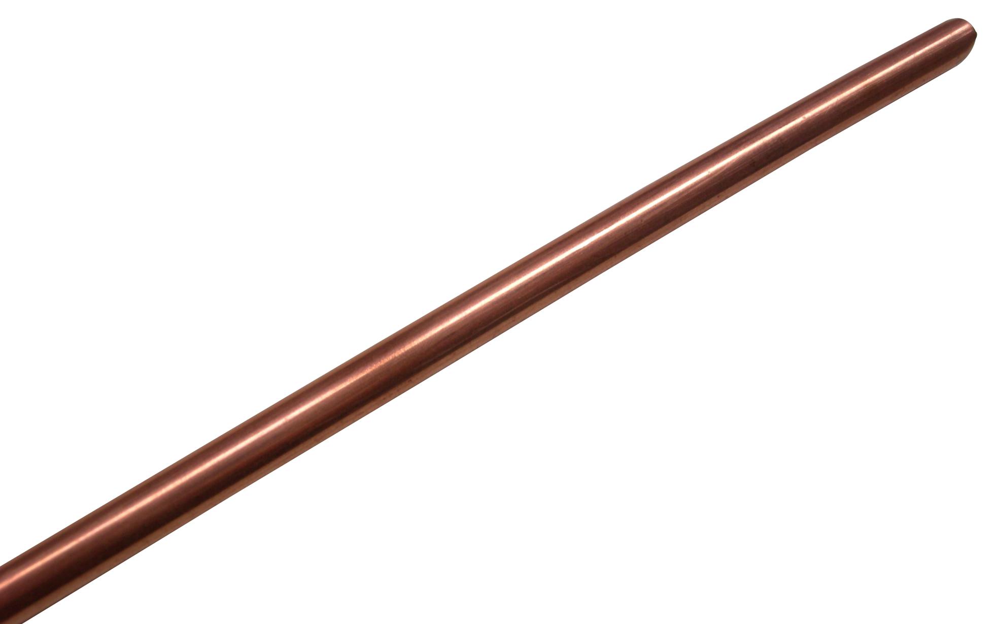 RG402