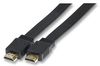 PRO SIGNAL 128250