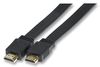 PRO SIGNAL 128260