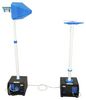 Radiant Measurement Systems (RMS)