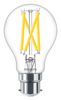 PHILIPS LIGHTING 929003011282