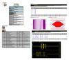 KEYSIGHT TECHNOLOGIES D9010USBC