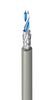 BELDEN 9841NH.00500