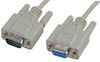 PRO SIGNAL PSG90867