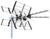 MULTICOMP PRO MP011354