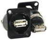 SWITCHCRAFT/CONXALL EHUSBAABX