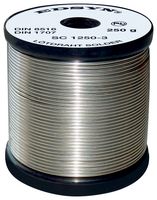 EDSYN SC 1250-3
