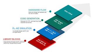 AMD EF-MATSIM-ADDON-NL