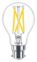 PHILIPS LIGHTING 929003011282