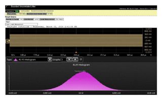 KEYSIGHT TECHNOLOGIES D9010CAUC