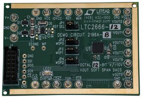 ANALOG DEVICES DC2196A-B