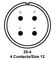 ITT CANNON MS3102R20-4SY