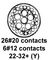 CINCH CONNECTIVITY SOLUTIONS BACC45FN22-32S8H