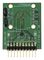 TDK INVENSENSE EV"IIM-42352