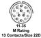 AMPHENOL AEROSPACE MS27467T11B35P
