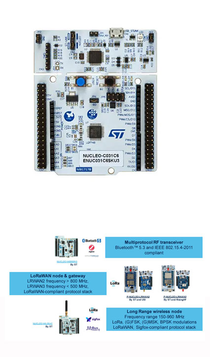 Nucleo-64 Boards