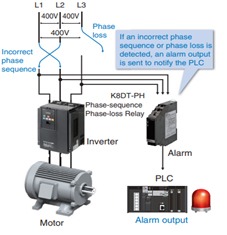 Figure 2: Application of protection relay in motor control (Source: OMRON)