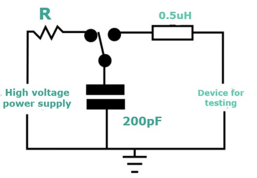 Figure 5: Equivalent machine model circuit