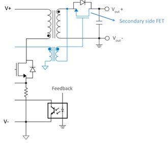 Figure 3: Secondary side FET