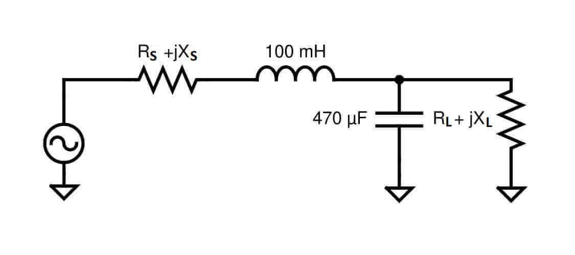 L-Match Impedance