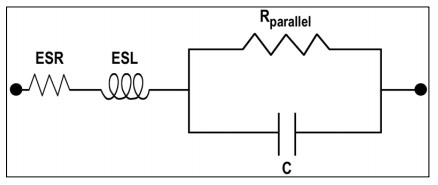 Equivalent circuit of a capacitor with parasitic inductance and resistance